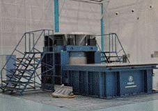 Dynamic Environment Testing