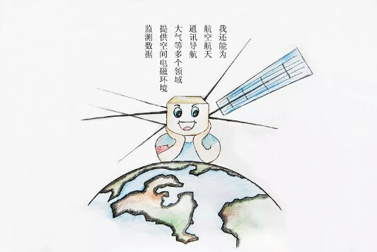 用衛(wèi)星探索地震預(yù)測，為張衡一號打call4.jpg