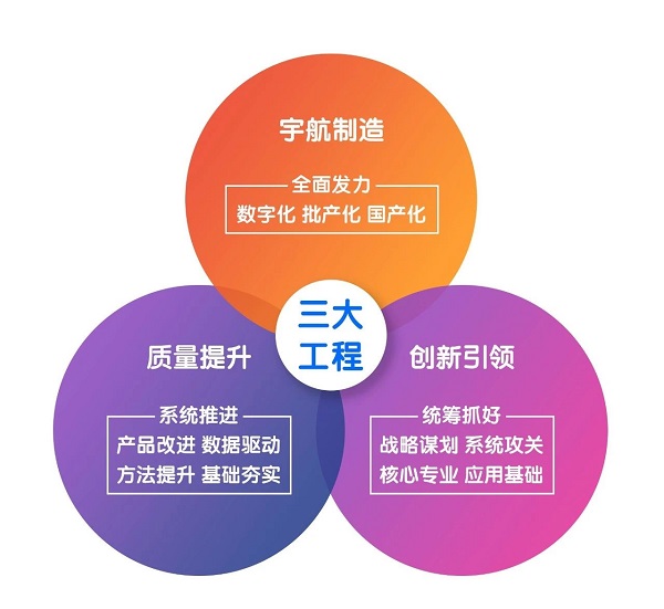 宇航1.jpg